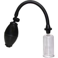 Clitoris Pump