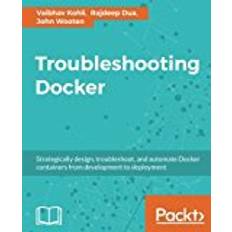 Docker Troubleshooting Docker