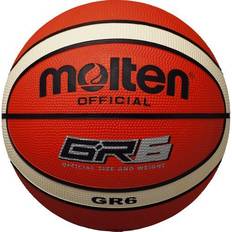 Molten BGR6-OI