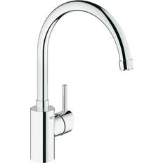 Grohe Concetto 31132001 Chrome