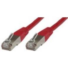 MicroConnect F/UTP Cat5e RJ45 - RJ45 15m