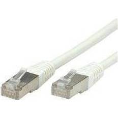 RJ45 S/FTP Cat6