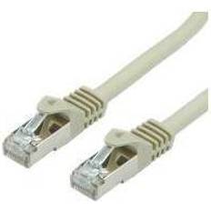 RJ45 S/FTP Cat6a