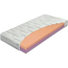 Norwood Denmark Madrass Algua 80x130