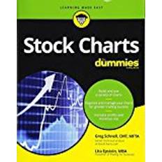 Stock Charts For Dummies