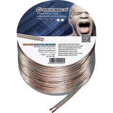 SP-7 2000 Unterminated 2x0.75mm²