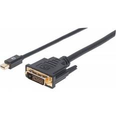 Manhattan Mini DisplayPort - DVI-D