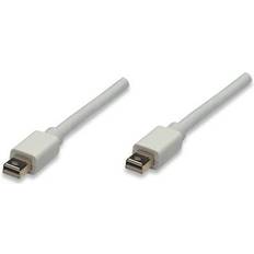 Manhattan Mini DisplayPort - Mini DisplayPort 1m