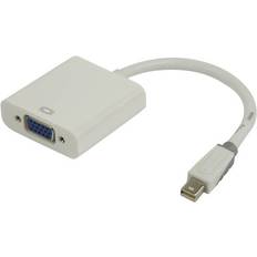 Bandridge DisplayPort Mini-VGA M-F