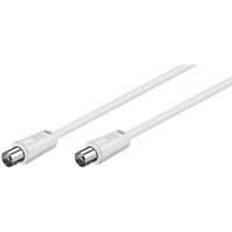 Wentronic Antenna Coaxial 2.5m