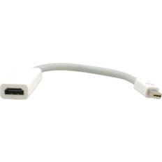 Kramer HDMI-DisplayPort Mini M-F 0.2m