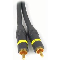 Sinox 1RCA - 1RCA 10m