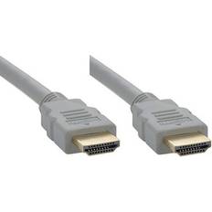 HDMI- HDMI 2.0