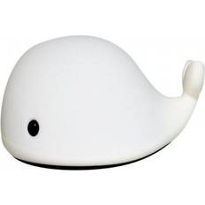 Led Christian The Whale