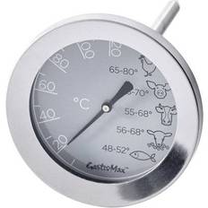 Handwas Keukenthermometers Gastromax -