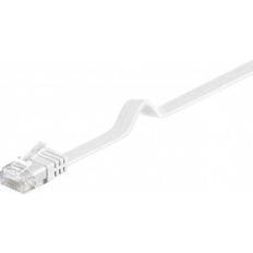 Goobay Flat U/UTP Cat5e RJ45-RJ45 1.5m