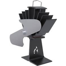 Airflow 908
