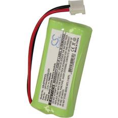 CS-UT3101CL Compatible