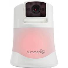 Summer Infant Panorama Additional Camera
