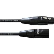 Kablar Cordial CIM FM XLR-XLR M-F 10m