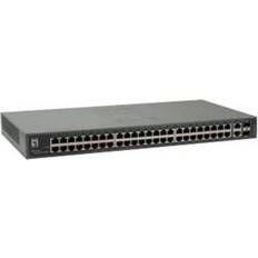 FGU-5021