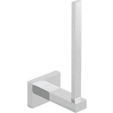 Level