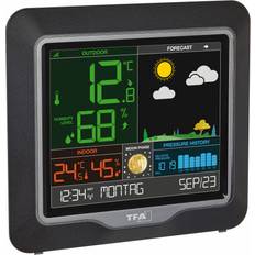 TFA Dostmann 35.1150.01 Stazione Meteorologica