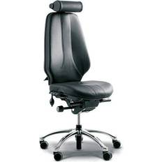 RH Logic 400 Skinn