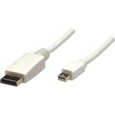 Manhattan Mini DisplayPort - DisplayPort