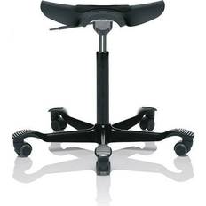Capisco Puls 8001