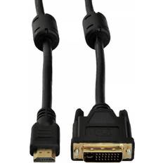 HDMI-DVI Ferrite
