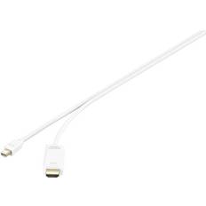 Renkforce HDMI - DisplayPort Mini