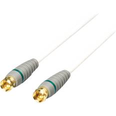 Bandridge Antenna F-F Connectors 0.5m