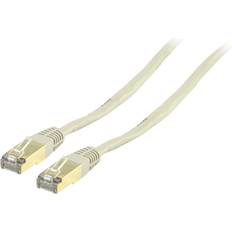 HQ RJ45-RJ45 F/UTP Cat5e 1m