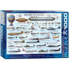 Eurographics History of Aviation 1000 Pieces