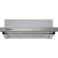 CBT625/2X