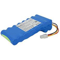 CS-HAT320VX Compatible