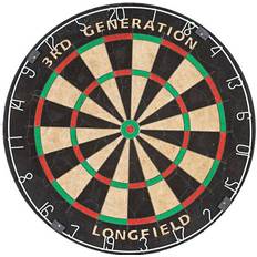 3rd Generation Dartboard