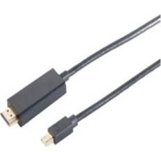 Shiverpeaks HDMI-DisplayPort Mini