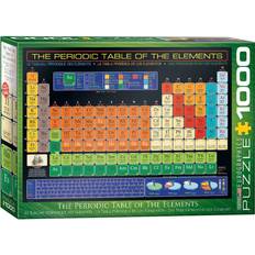 Eurographics The Periodic Table of the Elements 1000 Pieces