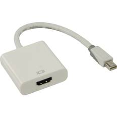 Bandridge HDMI-DisplayPort Mini 0.2m