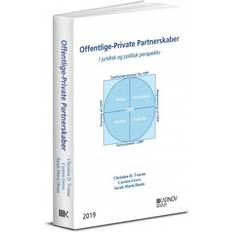 Offentligt Privat Partnerskab (OPP) (Hæftet, 2019)