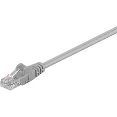 Goobay U/UTP Cat5e RJ45 15m