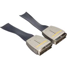 Flat Scart-Scart