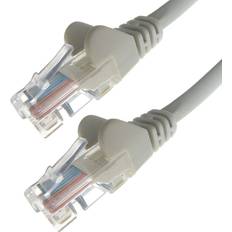 Kablar Connekt Gear RJ45-RJ45 UTP Cat6 25m