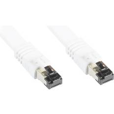 Good RJ45-RJ45 U/FTP Cat8.1 0.5m