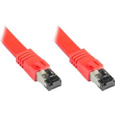 Good Flat RJ45-RJ45 U/FTP Cat8.1 2m