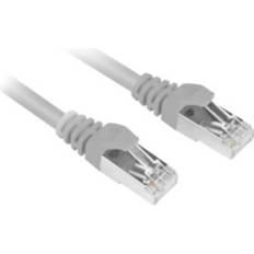 Sharkoon RJ45-RJ45 S/FTP Cat6 0.2m