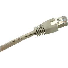 Sharkoon RJ45-RJ45 S/FTP Cat6 2m