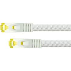 Python PiMF RJ45-RJ45 S/FTP Cat7 10m